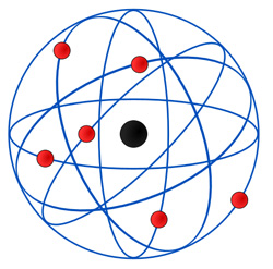 atom with nucleus surrounded by electron orbits