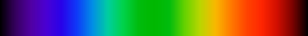 continuous spectrum