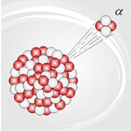 alpha decay