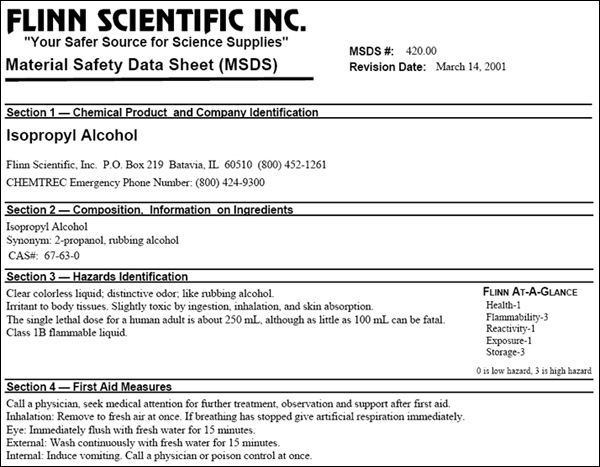 MSDS sheet of Isopropyl Alcohol