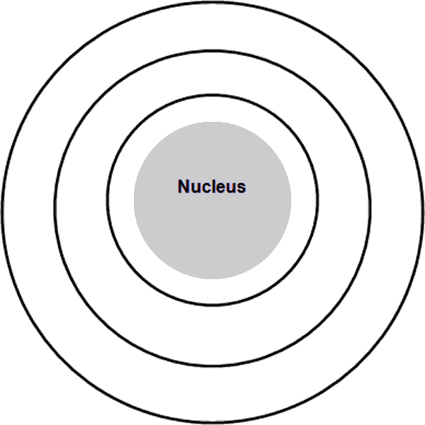 How To Make A Bohr Diagram Wiring Site Resource