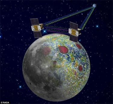 Image is of 2 GRAIL spacecraft orbiting around the moon.