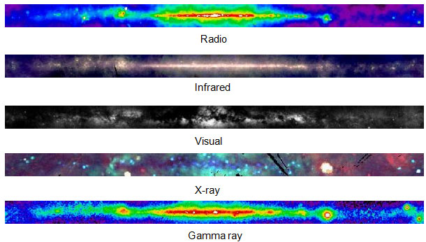 electromagnetic spectrum radio waves examples