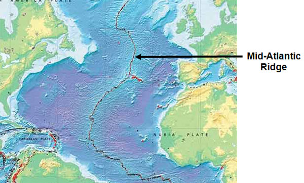 Plate Tectonics