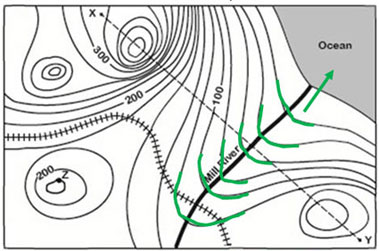 What do V-shaped contour lines indicate when they point downhill?