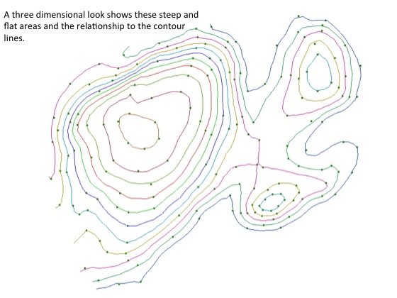 Slide13