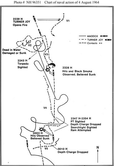 Image of a chart of the naval travel of the ships in the Gulf of Tonkin.